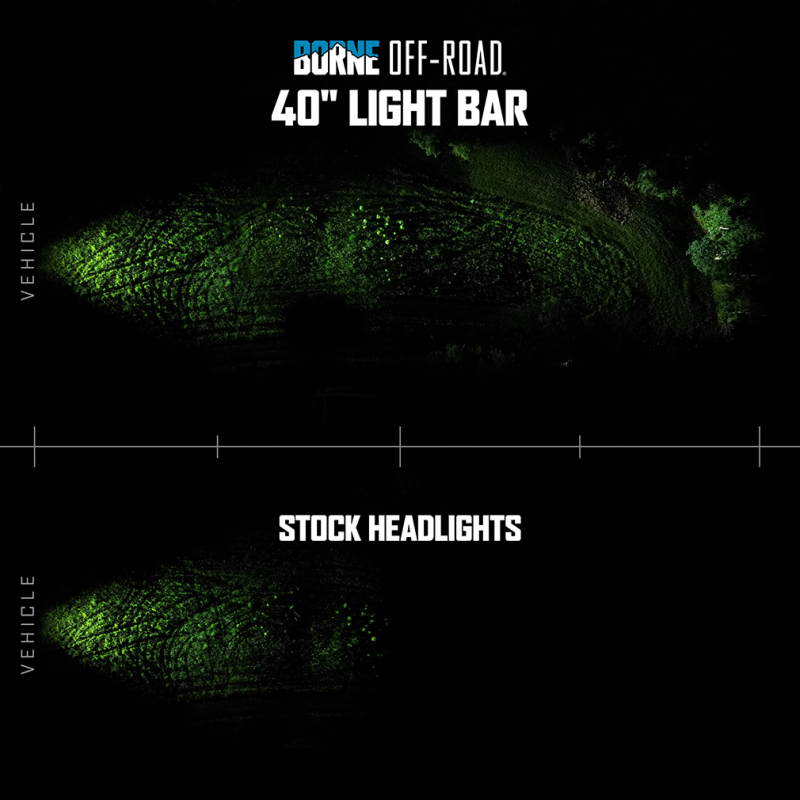 Ford Bronco Light Bar - Borne Off-Road - Direct Fit 40 in - `21-`27